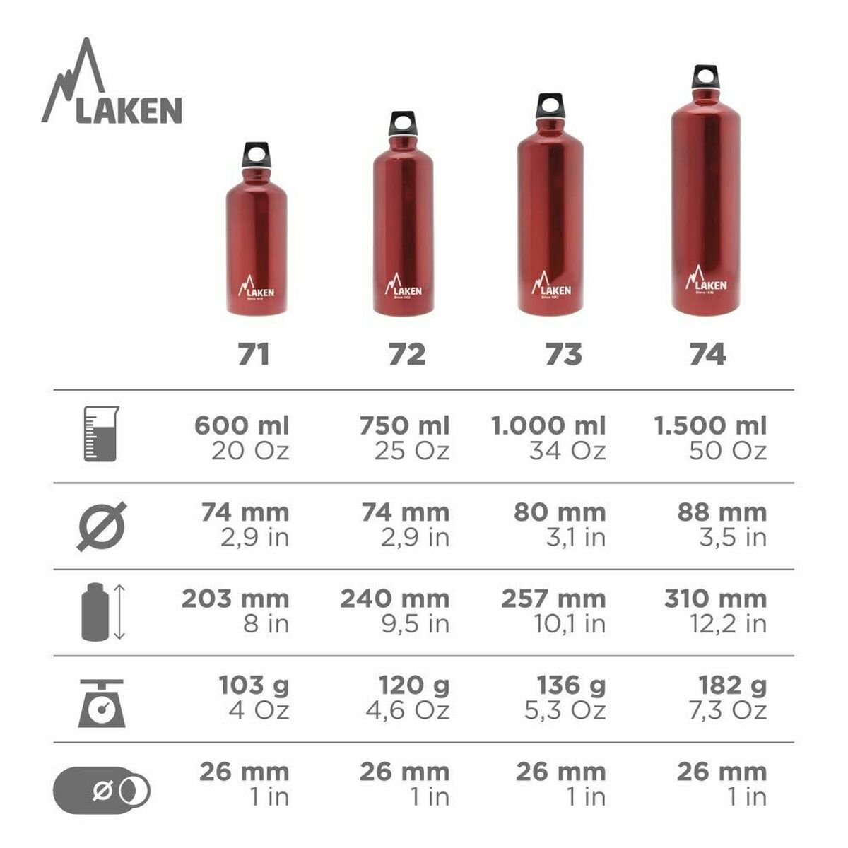 Red Water Bottle 0.6L – Laken Futura